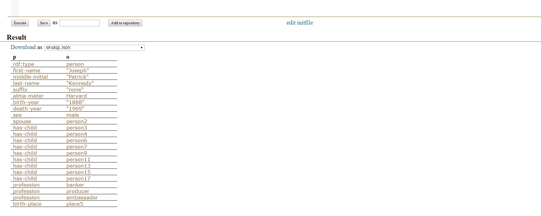 Simple SPARQL query