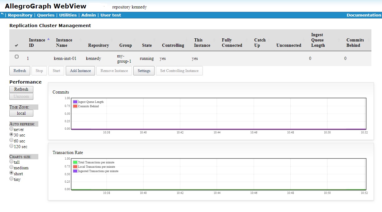 Replication Cluster Management page