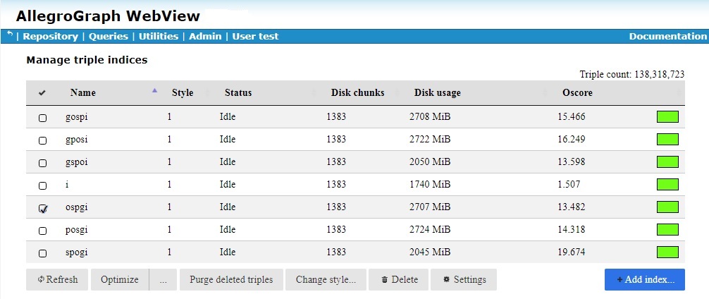 Manage triple indices page