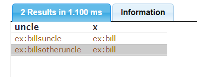 sparql-tut-11