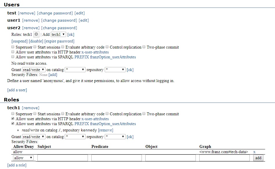 user2 with tech1 role