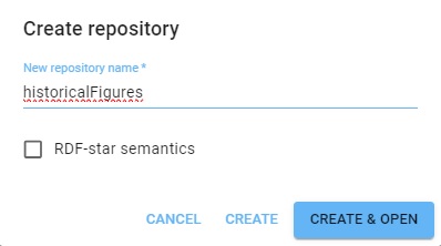 Creating a historicalFigures repo