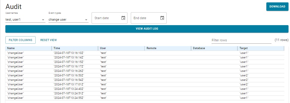 The Audit Log: test's change-user activity