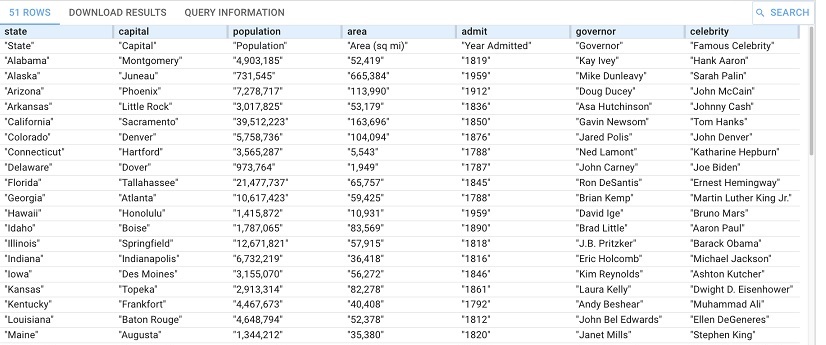 States example using askForTable