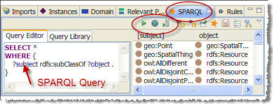 SPARQL View