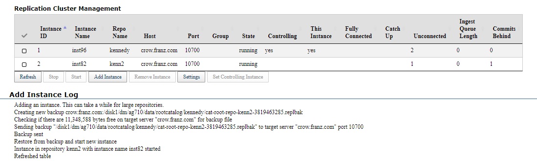 Controlling Cluster Manager