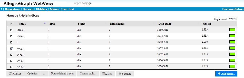 Manage triple indices page