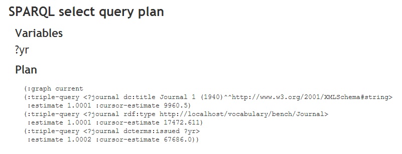 A Query Plan