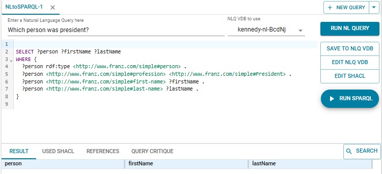 Which person was president
