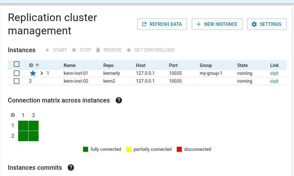 Replication Cluster Management page
