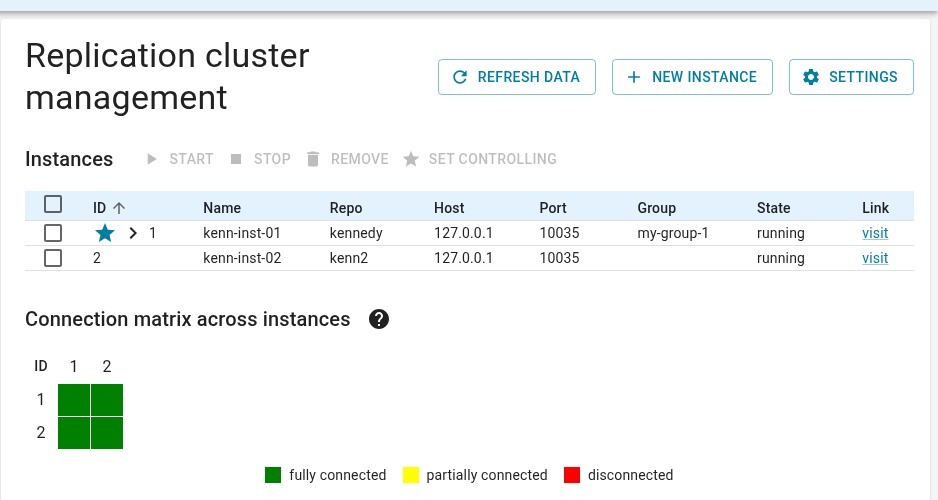 Controlling Cluster Manager