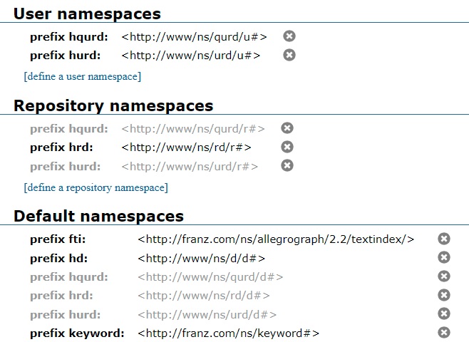 Namespace list