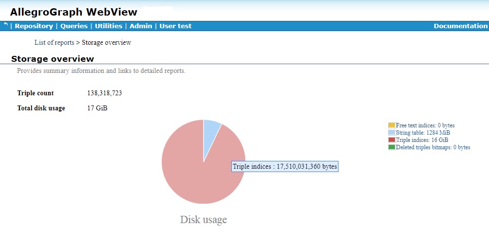 LUBM-1000 Overview report page