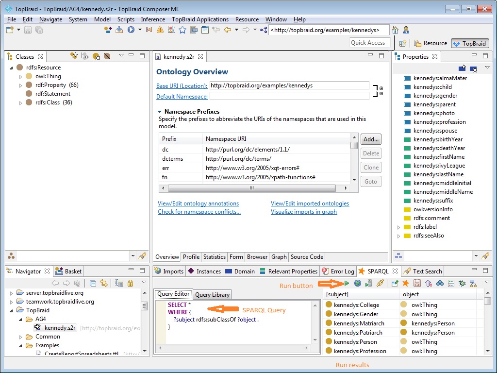 SPARQL View