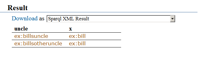 sparql-tut-10