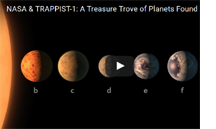 exoplanets