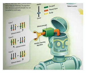 ethical robot being principled ethel franz customer quotes decisions eldercare make quotesgram